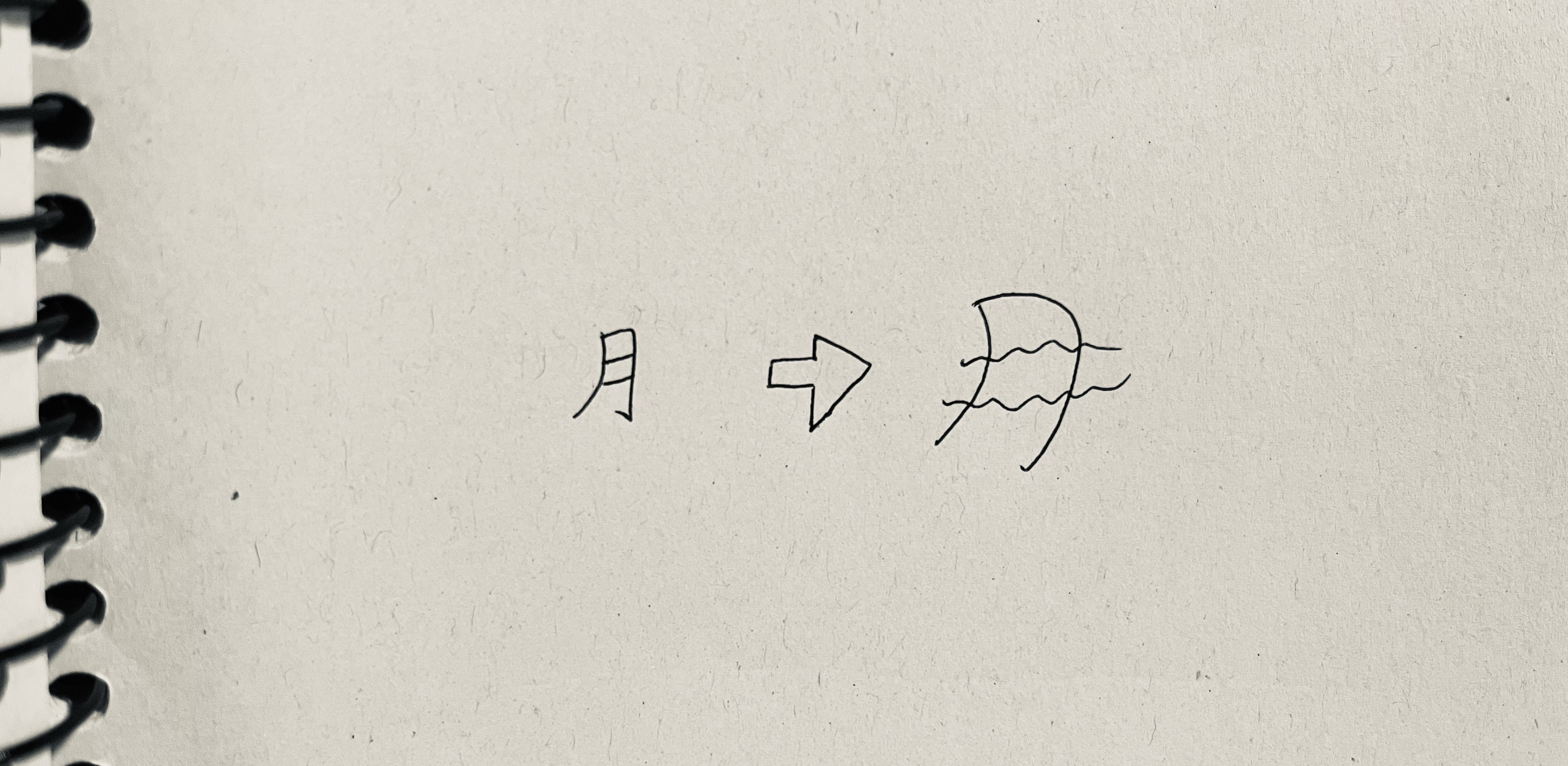 Rowan's sketch for remembering the character 月